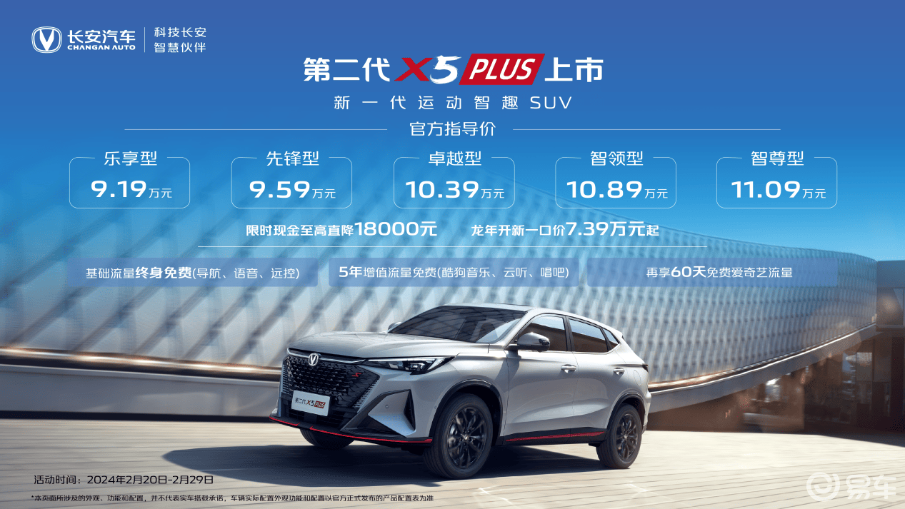 一口价7.39万起，第二代长安X5PLUS成新“卷王”